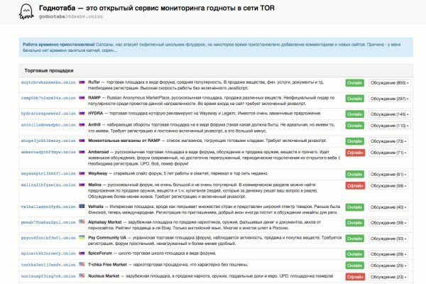 Kraken зеркала kr2web in